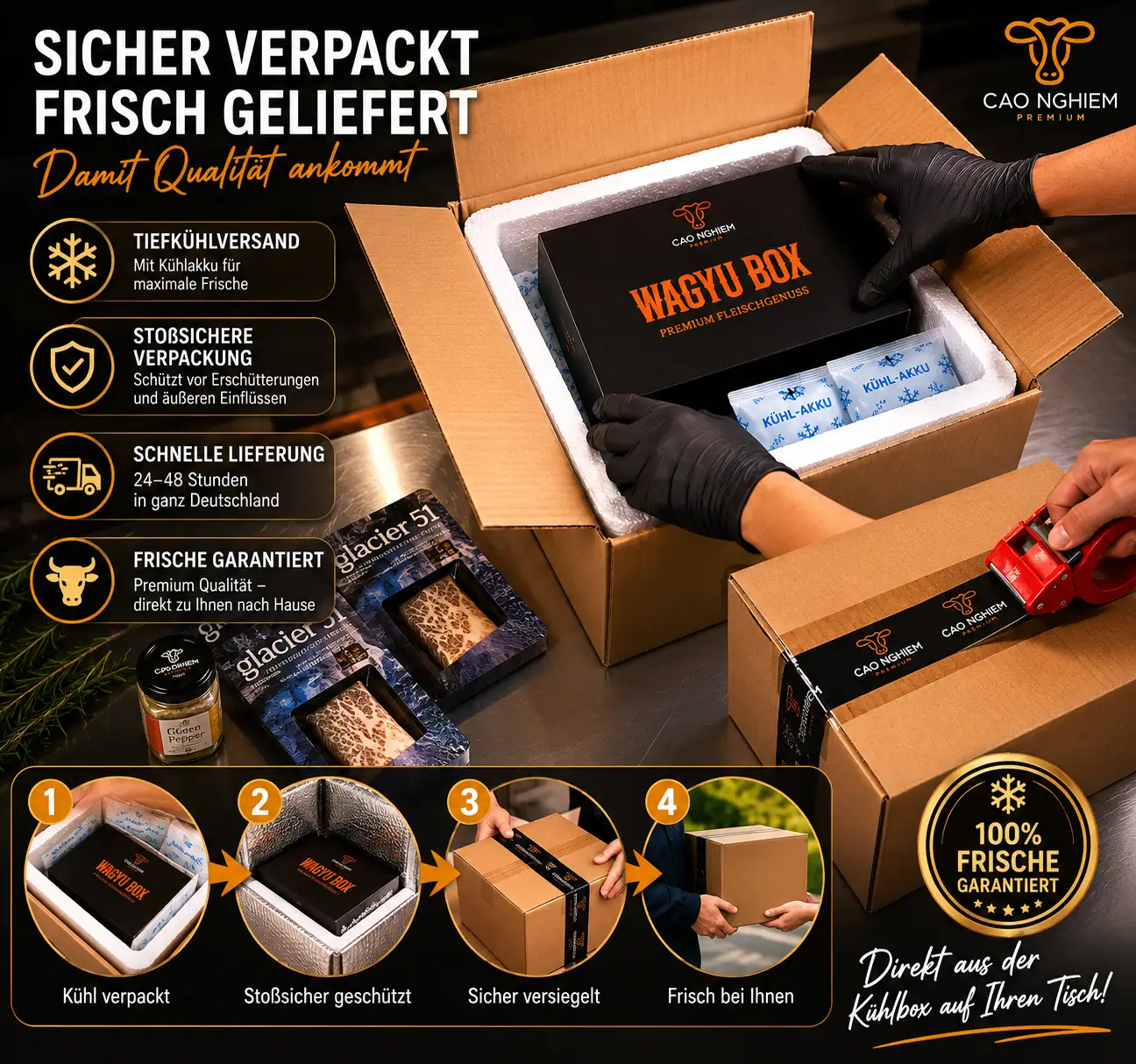 W1A Geschenk-Set – Wagyu & Schneefisch (AUS)